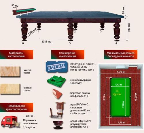 Бильярдный стол для русской пирамиды "Шевалье" (10 футов, сосна, борт ясень, сланец 25мм)